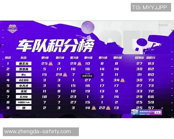 南京排球队以86分稳居大师赛积分榜首位，争冠形势一片大好